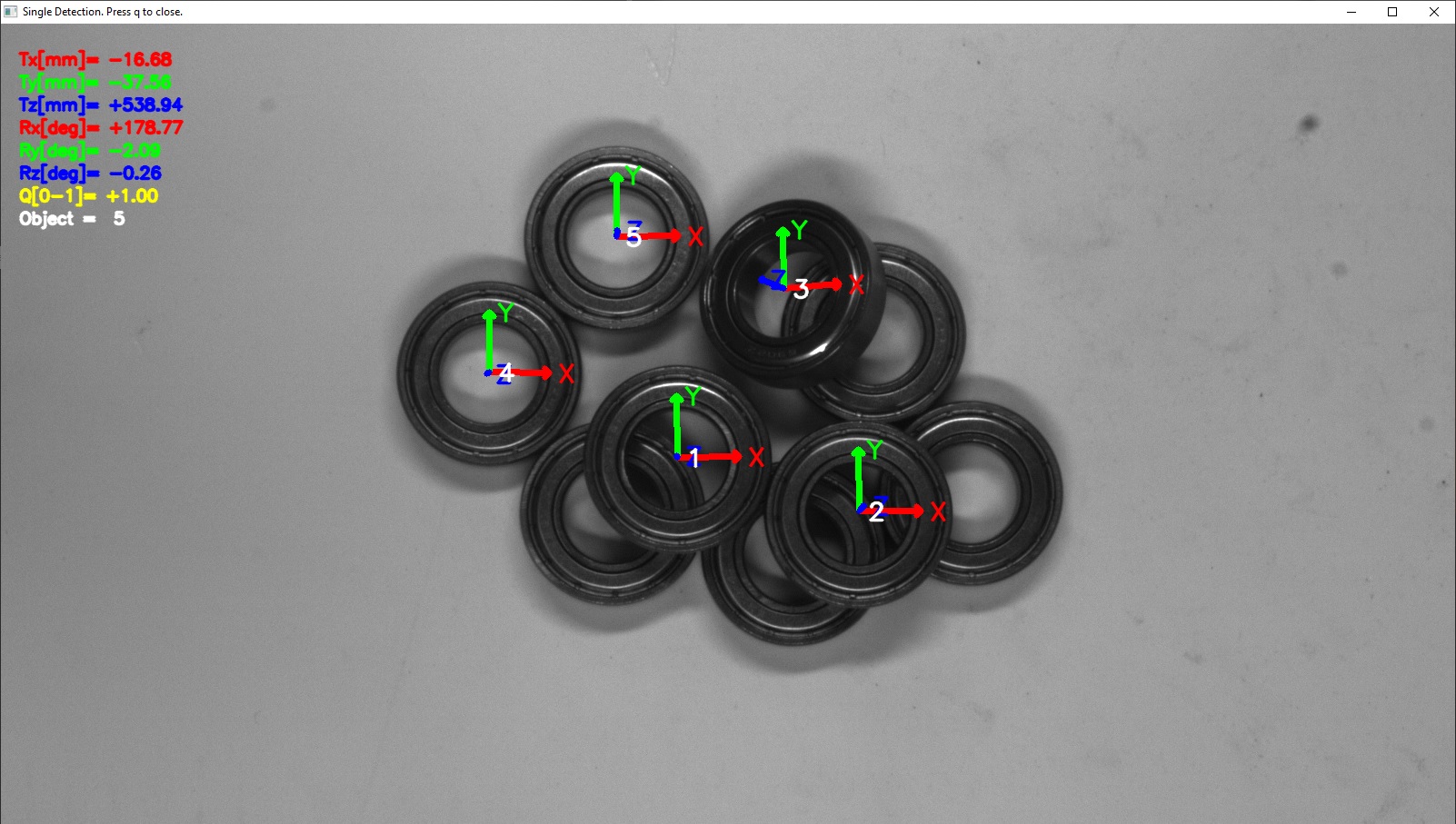 Rings
