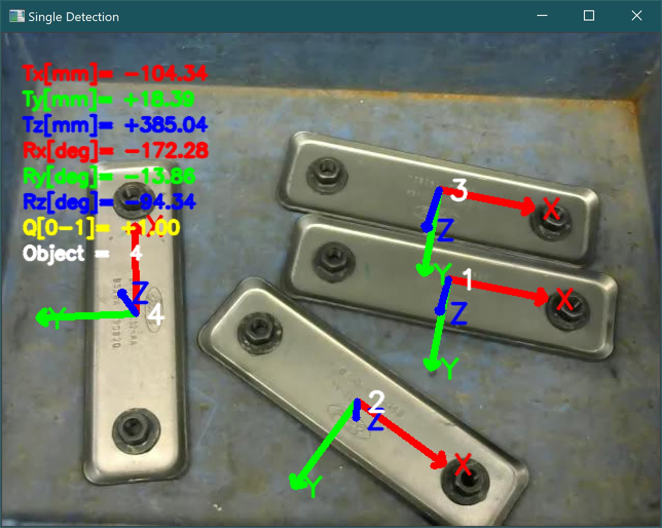 Metal plates